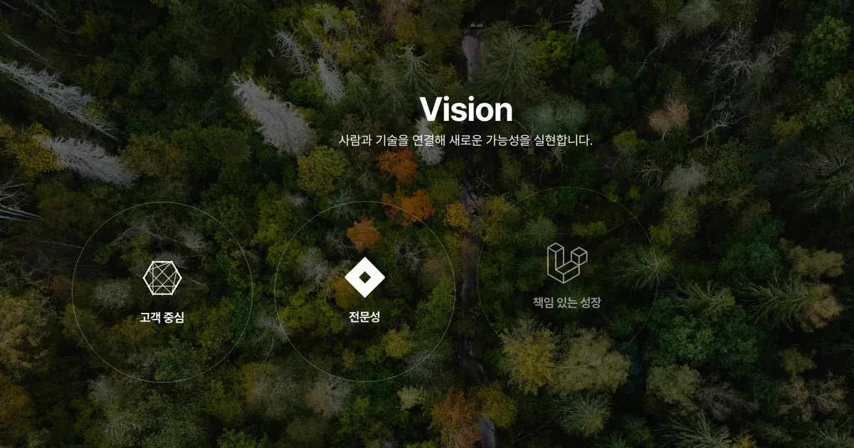 신뢰 지표 섹션